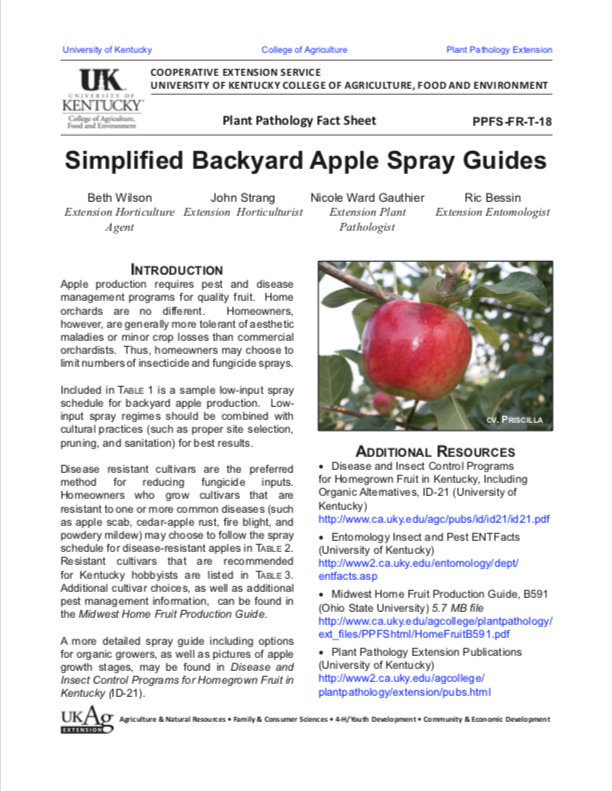 publication for backyard apple spray 